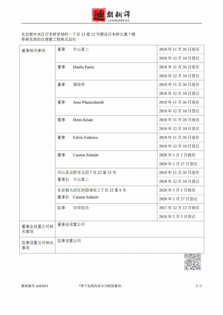 日本营业执照(全部事项证明书)翻译认证盖章 210526 营业执照 UCEJ to 迪朗jp 译文 02 724x1024 - 日本营业执照(全部事项证明书)翻译认证盖章